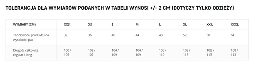 Spodnie munduru ćwiczebnego (bojówki) - granatowe