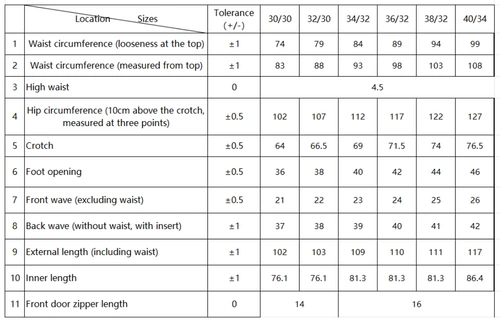 Wodoodporne spodnie taktyczne Thunder rip-stop - coyote