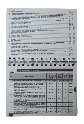 Przybornik Policjanta, wydanie 20